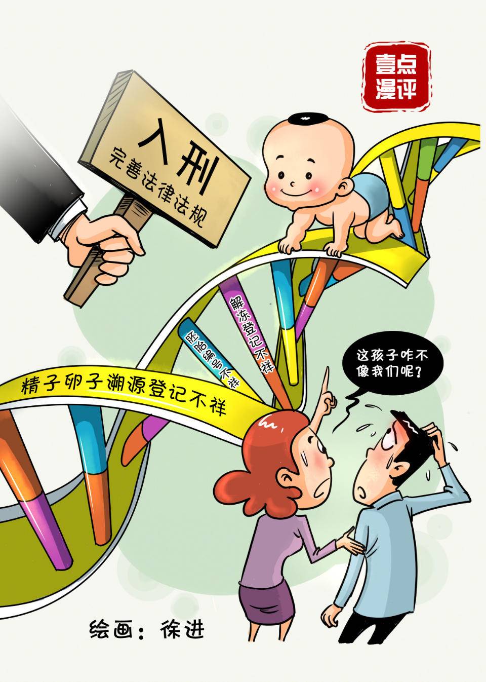 代孕试管