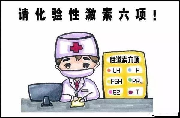 上饶捐卵微信